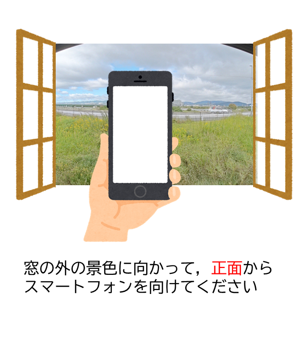 開始方向の案内画像